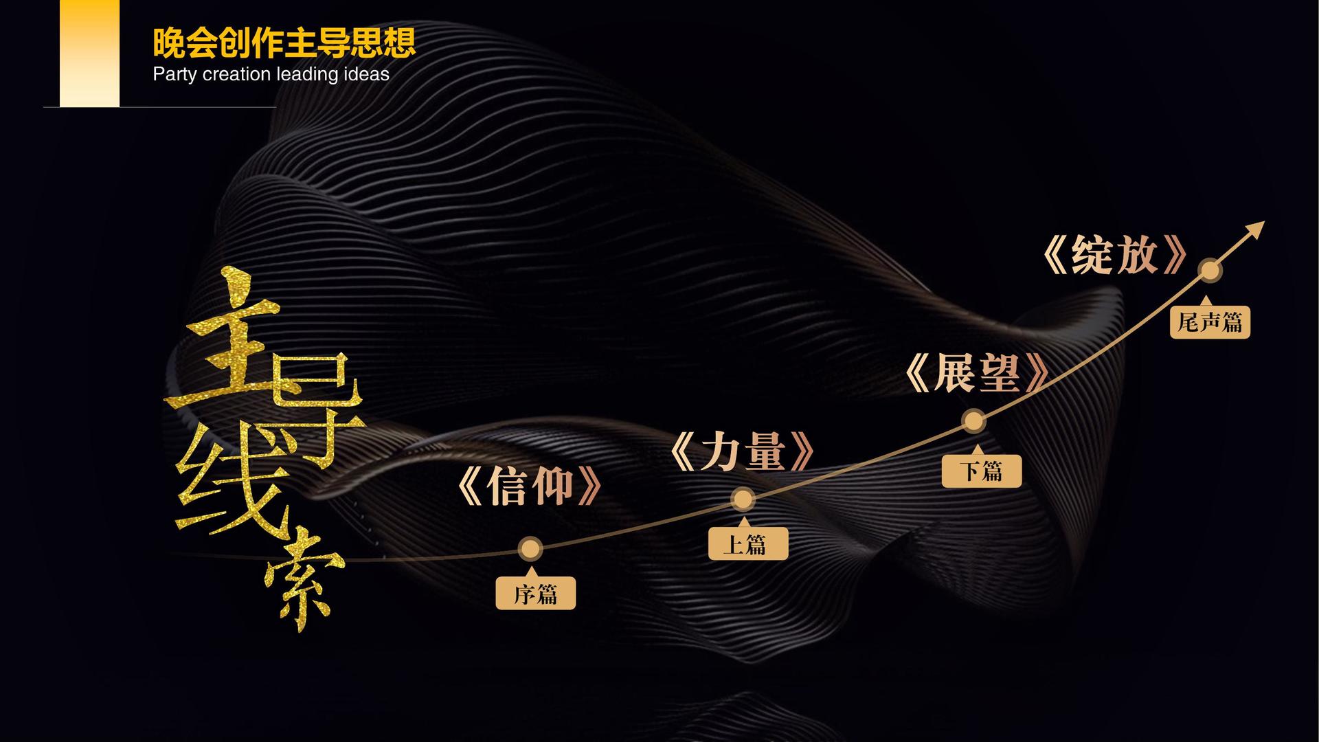 蓝辰文化文化联合城市平台共建公共文化项目